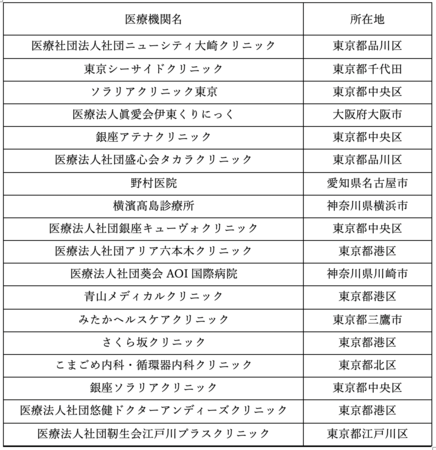 企業紹介 | イメージ画像
